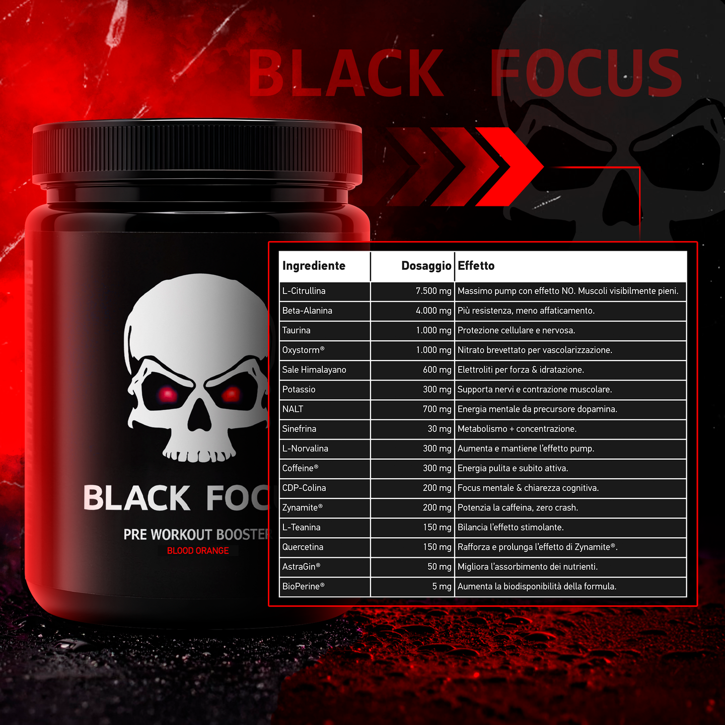 Black Focus Pro 3.0