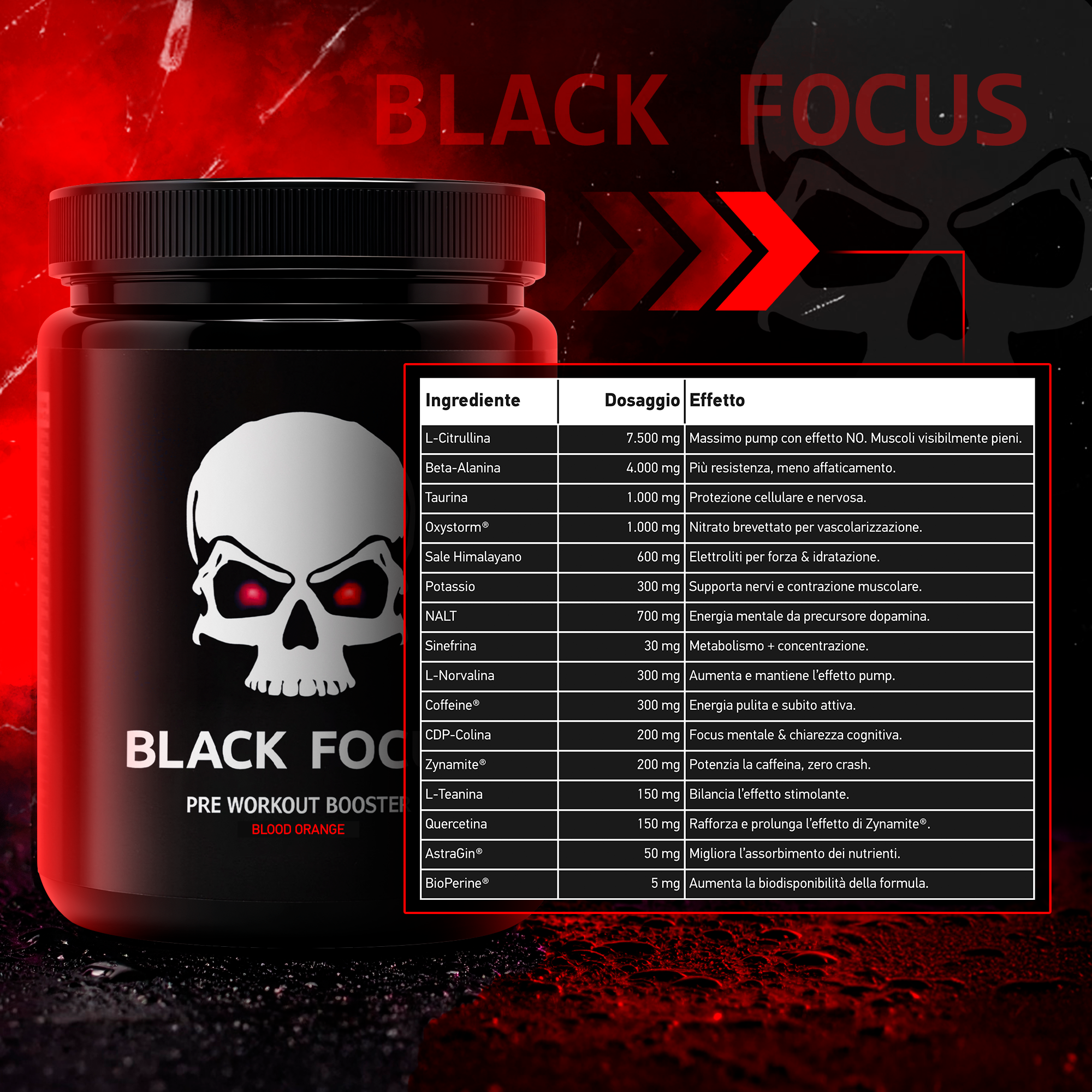 Black Focus Pro 3.0